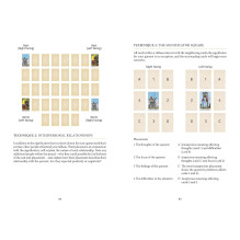 Knyga - Tarot Tableau Valdymas Schiffer Publishing Knyga - Tarot Tableau Valdymas Schiffer Publishing