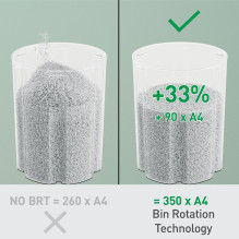 Office Waste Bin - LEITZ IQ OptiMax 350 Micro Cut P5 22L White Office Waste Bin - LEITZ IQ OptiMax 350 Micro Cut P5 22L White