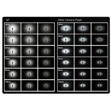 Camera flash - Godox Speedlite V1 Oly / Pan 2.4G Wireless, 2600mAh battery