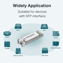Network Equipment - TP-Link Gigabit Single-Mode WDM Bi-Directional SFP Module (1250 Mbit/s, 1000 m)