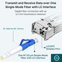 Tinklo įranga - TP-Link Gigabit Single-Mode WDM Bi-Directional SFP Modulis (1250 Mbit / s, 1000 m)