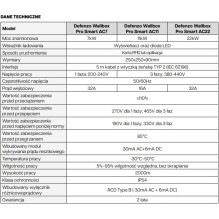 Įkroviklis - DEFENZO WALLBOX PRO AC22 22kW 32A Smart Charger