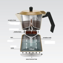 Kavos aparatas - Maestro Aluminium Moka Pot MR-1657-3 0.15L Beige Kavos aparatas - Maestro Aluminium Moka Pot MR-1657-3 0.15L Beige