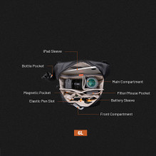 Camera bag - PGYTECH OneGo Solo V2 6L, customizable compartments, waterproof, Obsidian