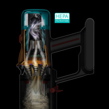 Pump - Dyson V12 Origin...