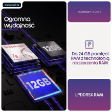 Mobilusis telefonas -...