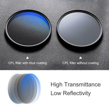 KF Concept Classic Slim Multicoated Circular Polarizing Filter 62 mm
