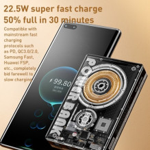 Išorinė baterija WK Design 'WP-331' juodas 10000mAh (Wireless Charge 15W / PD 20W / QC3.0 22.5W) Išorinė baterija WK Design 'WP-331' juodas 10000mAh (Wireless Charge 15W / PD 20W / QC3.0 22.5W)