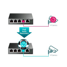 Jungiklis, TP-LINK, darbalaukis / pjedestal, 5x10Base-T / 100Base-TX / 1000Base-T, PoE prievadai 4, TL-SG105PE