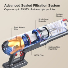 Lubluelu G20 - Self-Standing Cordless Vacuum Cleaner with Powerful Suction 150AW