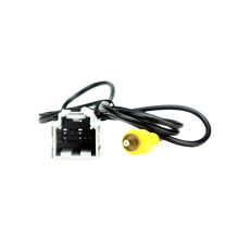 Interfejs do zachowania...