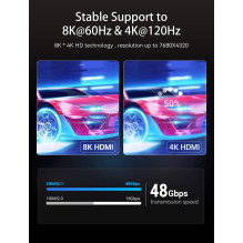 HDMI KABELIS 8K / 10M JUODAS AANBL VENTIONE HDMI KABELIS 8K / 10M JUODAS AANBL VENTIONE