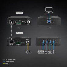 Network Extender - LINDY Cat.6A USB 3.2 Gen 1 HDBaseT Extender 10 m