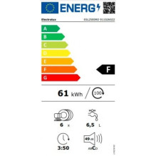 „Electrolux ESL2500RO“ „Electrolux ESL2500RO“