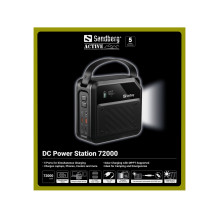 Sandberg 421-22 Power Station 72000