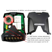 Excursion XXX-8C - zestaw głośników SPL 98 / 200mm