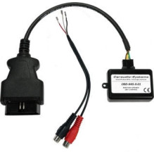 Adapter do odblokowania AUX...