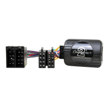 Adapter do sterowania z kierownicy Citroen C2,C3,C5,C8 CTSCT002