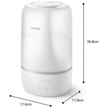Philips HU1510/04 Philips HU1510/04