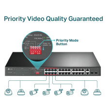 Switch, TP-LINK, TL-SL1226P, Desktop / pedestal, 24x10Base-T / 100Base-TX, 2x10Base-T / 100Base-TX / 1000Base-T, PoE+ po