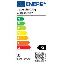 LED PANEL MODENA SQ 8W NW IP44 640LM LED PANEL MODENA SQ 8W NW IP44 640LM