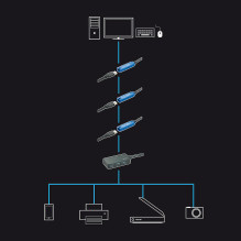 CABLE USB3 EXTENSION HUB 10M / ACTIVE 43159 LINDY