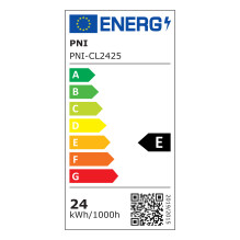 LED ceiling light PNI...