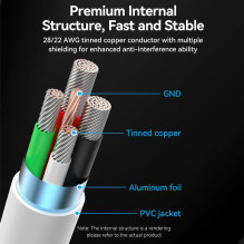 CABLE USB2.0 TO MICRO-B / 1M WHITE CTIWF VENTION CABLE USB2.0 TO MICRO-B / 1M WHITE CTIWF VENTION