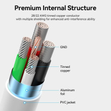 CABLE USB-C TO USB2.0 3A / 1M WHITE CTHWF VENTION