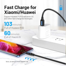 CABLE USB-C TO USB2.0 / 0.25M BLACK COKBC VENTION