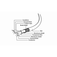 CABLE USB-C TO USB3 0.1M / CCP-USB3-AMCM-0.1M GEMBIRD CABLE USB-C TO USB3 0.1M / CCP-USB3-AMCM-0.1M GEMBIRD