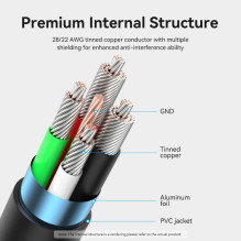 CABLE USB-C TO USB2.0 / 1M BLACK CTHBF VENTION