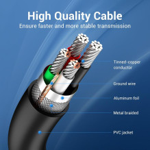 USB 2.0 LAIDAS KIŠTUKAS Į KIŠTUKĄ / 1,5 M JUODAS COJBG VENTION USB 2.0 LAIDAS KIŠTUKAS Į KIŠTUKĄ / 1,5 M JUODAS COJBG VENTION