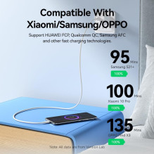 CABLE USB-C TO USB2.0 / 1.5M WHITE CTHWG VENTION CABLE USB-C TO USB2.0 / 1.5M WHITE CTHWG VENTION