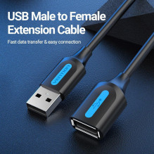 CABLE USB2.0 MALE TO FEMALE / 2M BLACK CBIBH VENTION