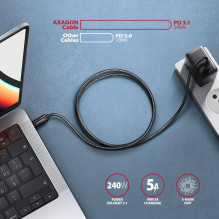 CABLE USB-C TO USB-C 1.5M 240W / BRAID BLK BUCM2-CM15AB AXAGON