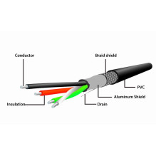 KABELIO USB2 pratęsimas 10M / ACTIVE UAE-01-10M GEMBIRD KABELIO USB2 pratęsimas 10M / ACTIVE UAE-01-10M GEMBIRD