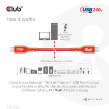 CABLE USB-C TO USB-C 2M / M / M CAC-1573 CLUB3D