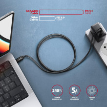 CABLE USB-C TO USB-C 0.5M 240W / 8K BLACK BUCM4X-CM05AB AXAGON