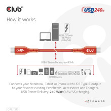 KABELAS USB-C Į USB-C 3M / M / M CAC-1513 CLUB3D KABELAS USB-C Į USB-C 3M / M / M CAC-1513 CLUB3D