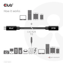 CLUB3D USB-C Į USB-C JUNGTIS 2M / M / F CAC-1529 CLUB3D USB-C Į USB-C JUNGTIS 2M / M / F CAC-1529