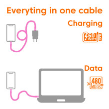 CABLE USB-C TO USB-C / PINK CAC-3010 CLUB3D