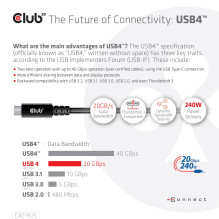 CLUB3D USB-C Į USB-C JUNGTIS 2M / M / M CAC-1575 CLUB3D USB-C Į USB-C JUNGTIS 2M / M / M CAC-1575