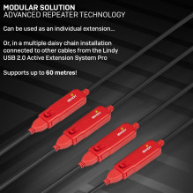 KABELIO USB2 pratęsimas 12M / 42782 LINDY