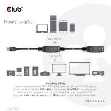 USB3.2 kartotuvo laidas 10M / M / F CAC-1405 CLUB3D USB3.2 kartotuvo laidas 10M / M / F CAC-1405 CLUB3D