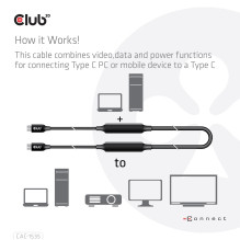 CABLE USB-C TO USB-C 5M / M / M CAC-1535 CLUB3D