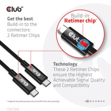 USB-C DVIKRYPTINIS KABELIS 2M / M / M CAC-1578 CLUB3D