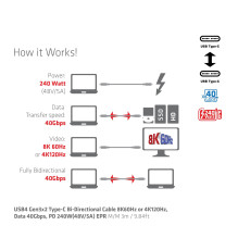 USB-C LAIDAS 3M / M / M CAC-1579 CLUB3D