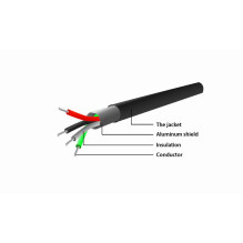 USB2 KABELIS PRIE SERIAL / DB9M 1,5M UAS-DB9M-02 GEMBIRD