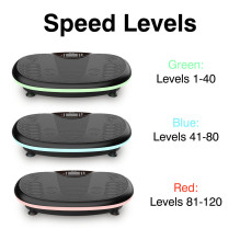 Bodi-Tek 4D Vibration Plate Exercise Machine Bodi-Tek 4D Vibration Plate Exercise Machine